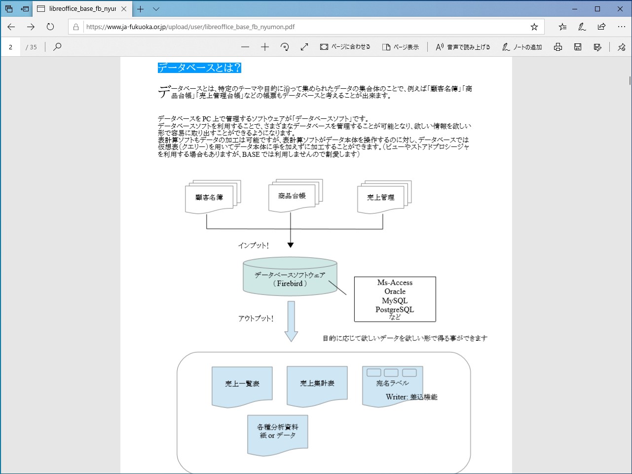 図表も多めでわかりやすい