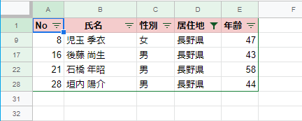 “居住地”が「長野県」の条件でフィルターした結果