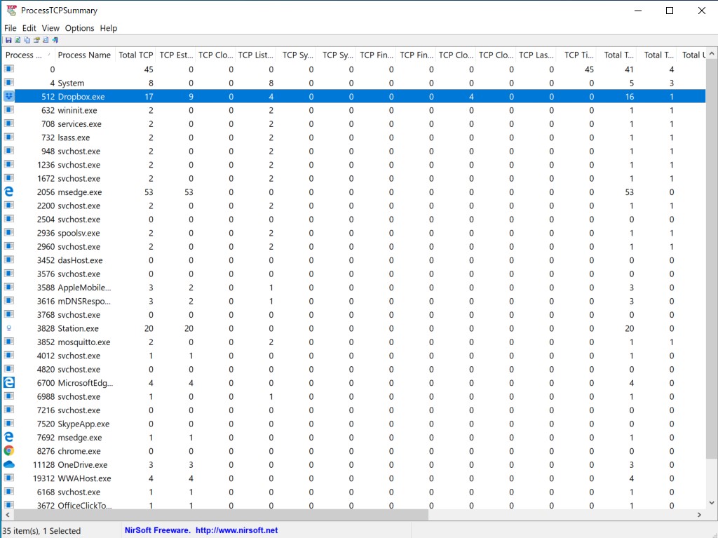 「ProcessTCPSummary」v1.10