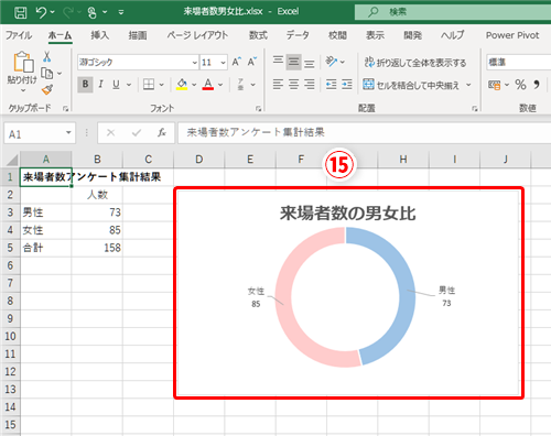 Excel】このグラフ、エクセルで作ったの？エクセルの棒グラフや円 