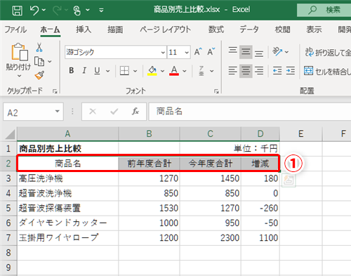 Excel 印刷用とプレゼン用のデザインは同じでいいの エクセルでtpoに応じた表に仕上げるテクニック いまさら聞けないexcelの使い方講座 窓の杜