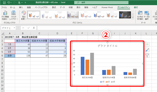 Excel 時間をかけずにグラフをおしゃれに仕上げたい エクセルで美しいグラフを簡単に作るコツ いまさら聞けないexcelの使い方講座 窓の杜