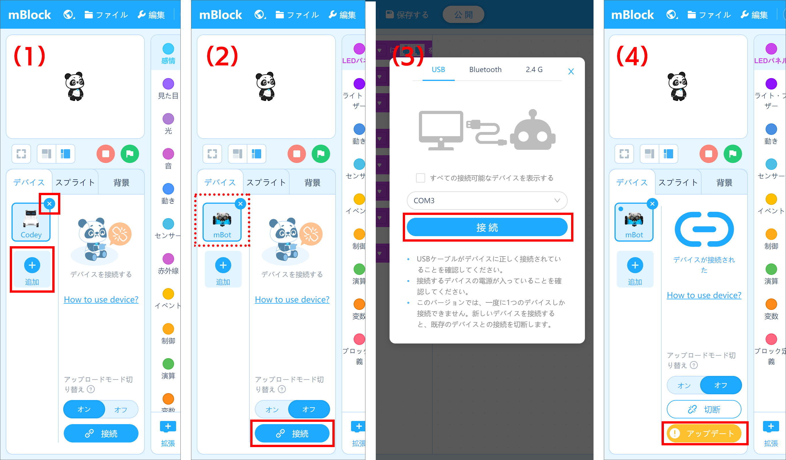 <strong class="em color red">（1）</strong>左下のタブから［デバイス］を選び、初期状態で表示されている「Cody」を削除。［+追加］ボタンで一覧から「mBot」を追加。<strong class="em color red">（2）</strong>「mBot」の追加を確認し［接続］をクリック。<strong class="em color red">（3）</strong>USB経由で認識している“mBot”（画面ではCOM3と表示）を選択して［接続］する。<strong class="em color red">（4）</strong>接続されたら［アップデート］でファームウェアをアップデートしておく