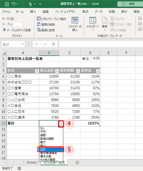 Excel 以上 未満 のデータを数えるスマートな方法 関数を使わずに複雑な条件でデータを集計するエクセルテクニック いまさら聞けないexcelの使い方講座 窓の杜
