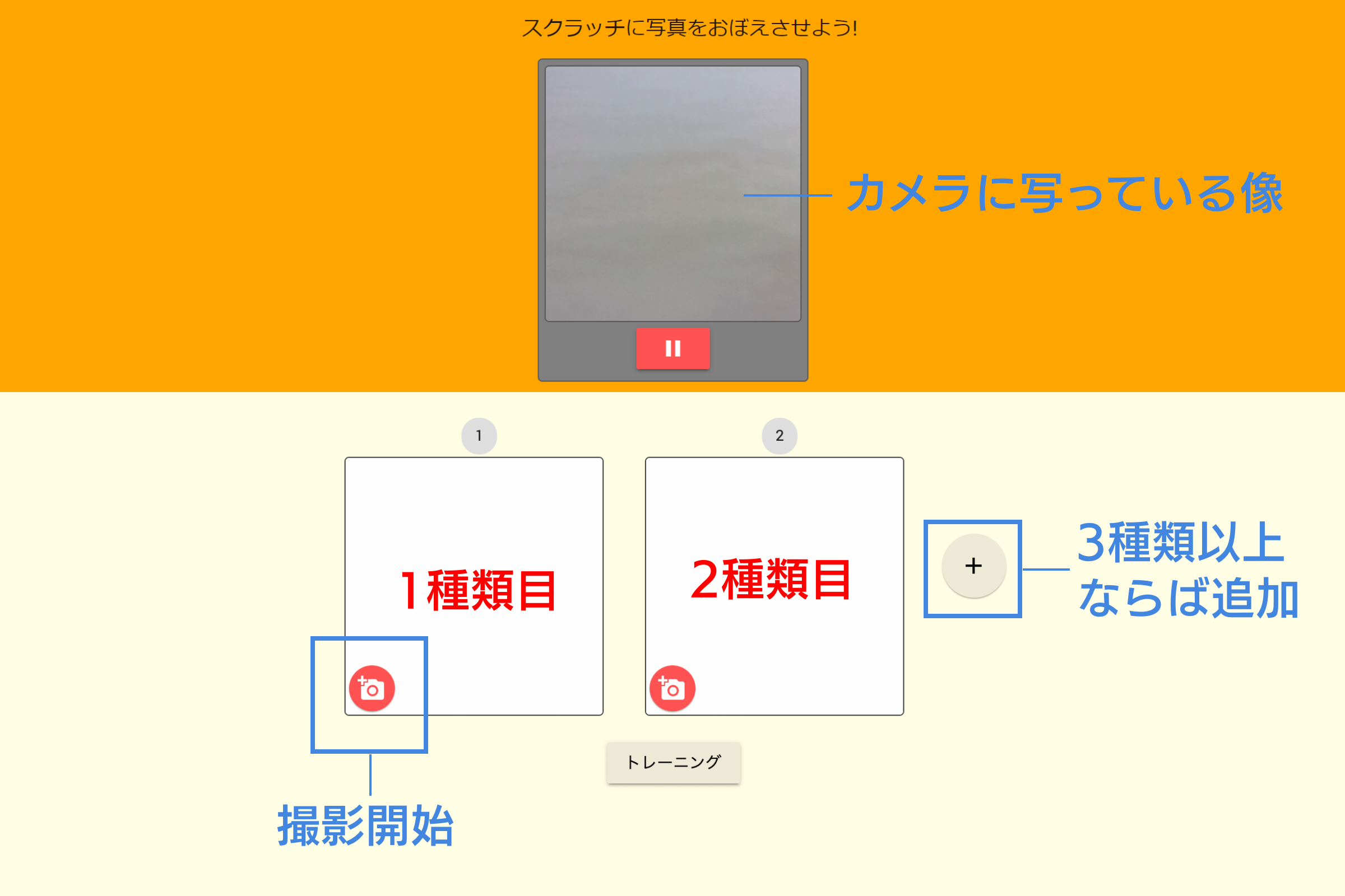“トレーニンツール”の画面