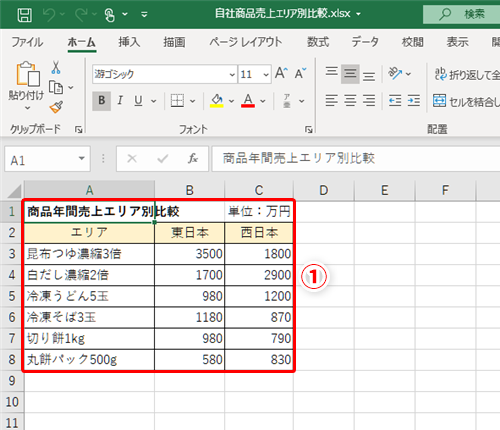 Excel 比率の違いをわかりやすく伝えるには 割合の比較に最適なエクセルのグラフ いまさら聞けないexcelの使い方講座 窓の杜