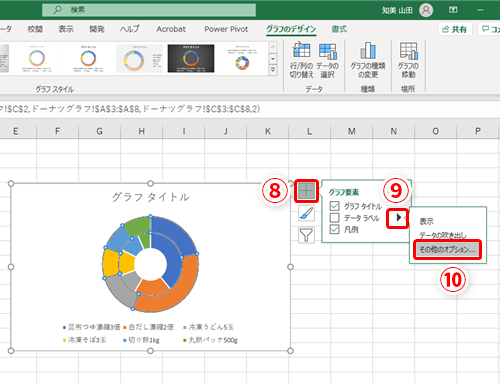 Excel 比率の違いをわかりやすく伝えるには 割合の比較に最適なエクセルのグラフ いまさら聞けないexcelの使い方講座 窓の杜