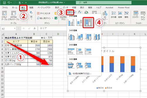 Excel 比率の違いをわかりやすく伝えるには 割合の比較に最適なエクセルのグラフ いまさら聞けないexcelの使い方講座 窓の杜