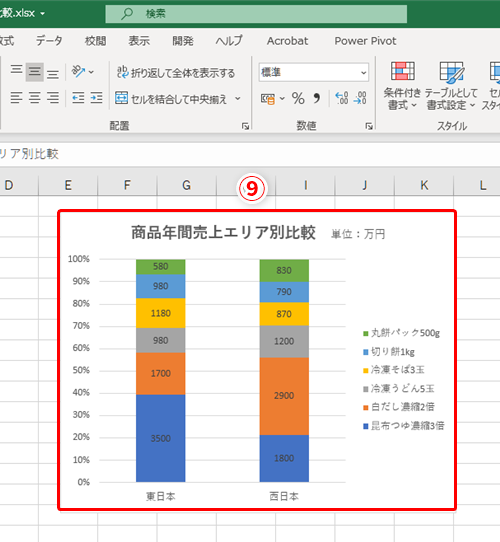 excel セル 同士 の 比較