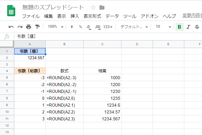 「1234.567」をROUND関数で四捨五入した例