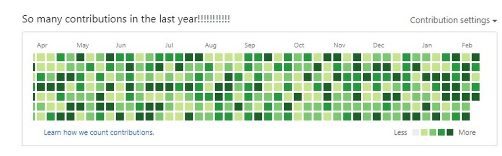 「人工芝」拡張機能をインストールするだけで見事緑化