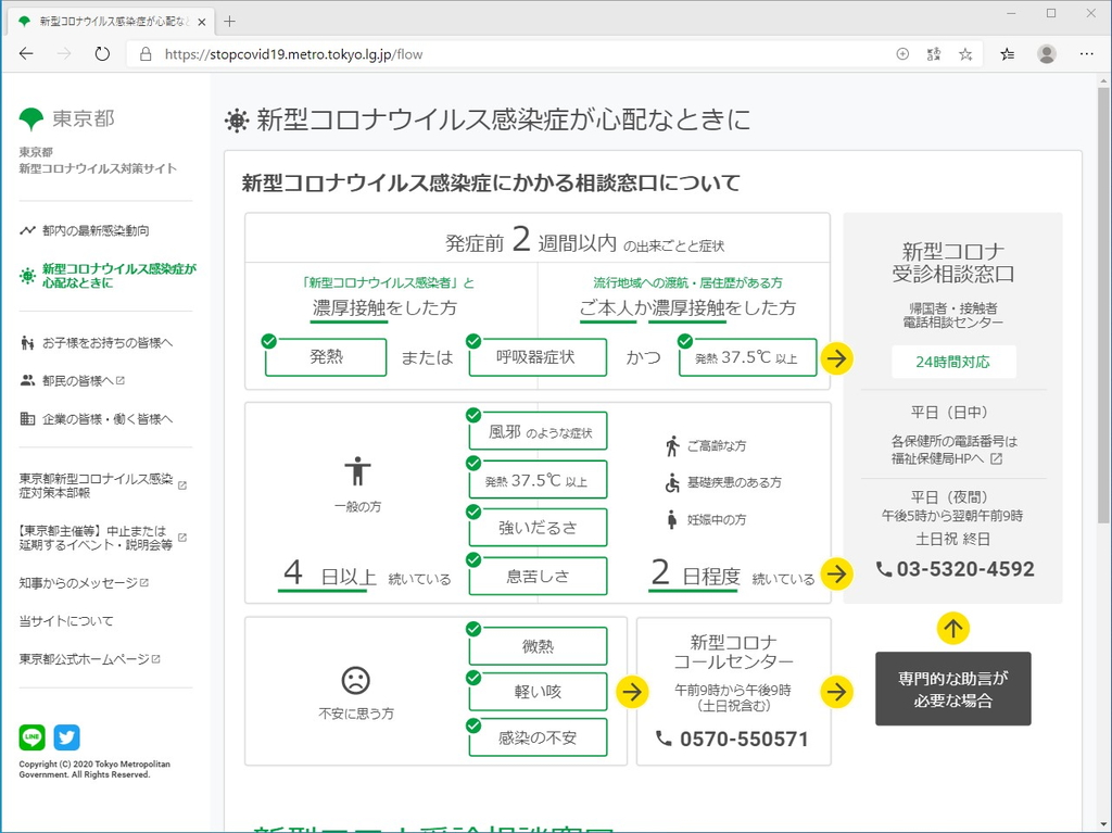 ほぼコーディングだけでデザインされたビジュアルなマニュアル