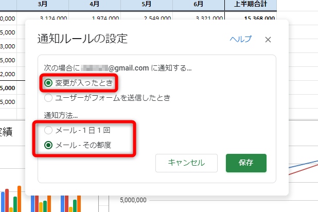 ［通知ルールの設定］の画面が表示された。［変更が入ったとき］をクリックする。通知方法は、［1日1回］か［その都度］から選択する