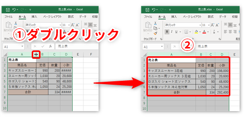 Excel 列幅の自動調整で表タイトルの列だけ幅が広がりすぎ 回避するエクセルの裏ワザ いまさら聞けないexcelの使い方講座 窓の杜