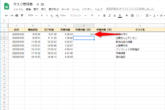 スプシで時間を計算するのは難しい タスク管理表を作りながらマスターしよう 窓の杜