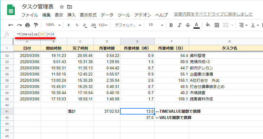 TIMEVALUE関数で24時間を超える集計時間を換算するとおかしい