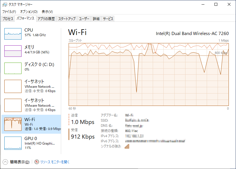「Hangouts Meet」を“標準解像度（360p）”＋音声で使用中のタスクマネージャーでの測定結果