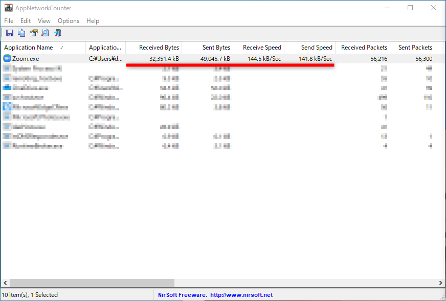 映像＋音声の測定結果。通信量は500～1450MB（1時間あたりの換算値）、通信速度は、120～350KB/s（送受信の概算値）