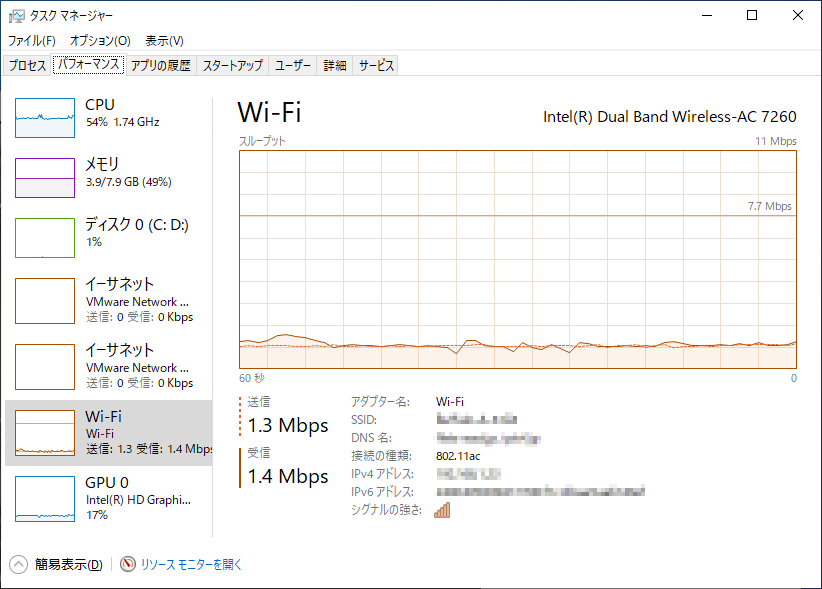 「Zoom」を映像＋音声で使用した使用中のタスクマネージャーでの測定結果