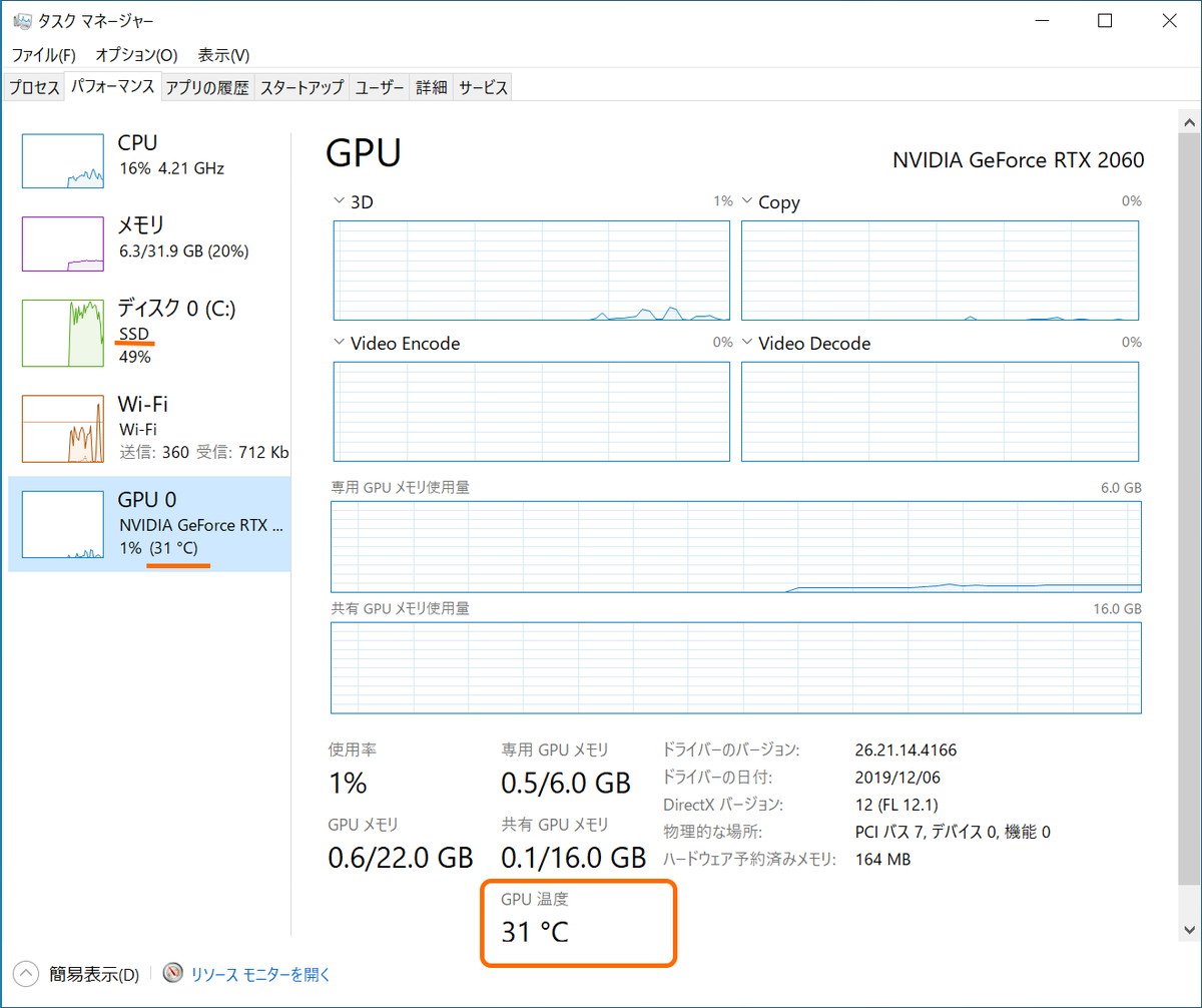 「タスク マネージャー」ではGPU温度が表示されるように