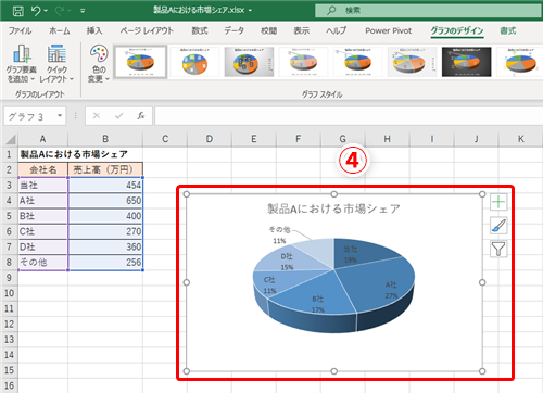 Excel グラフは見た目が勝負 エクセルの3 D円グラフを説得力のあるグラフにする2つのコツ いまさら聞けないexcelの使い方講座 窓の杜