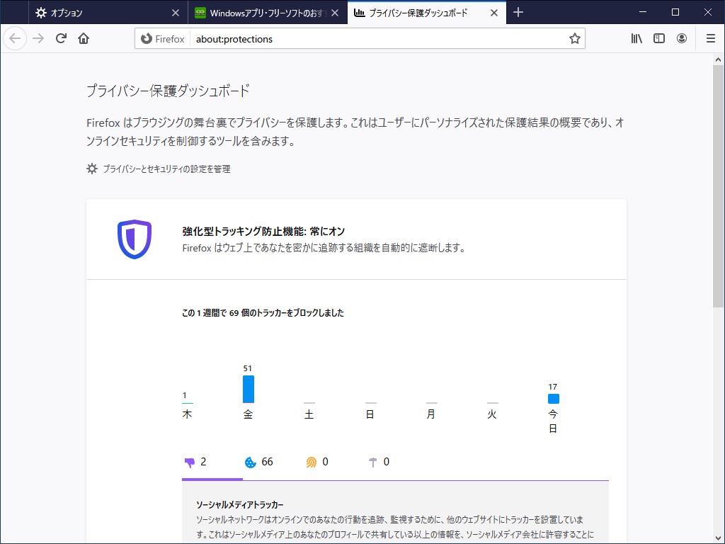 “プライバシー保護ダッシュボード”（about:protections）