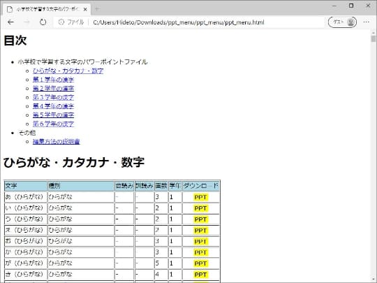 マイクロソフトがタダで配っている 書き順を再生 できるパワポのスライドがスゴい やじうまの杜 窓の杜
