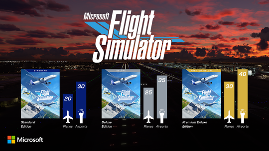 14年ぶりの新作 ～Windows版「Microsoft Flight Simulator」が8月18日