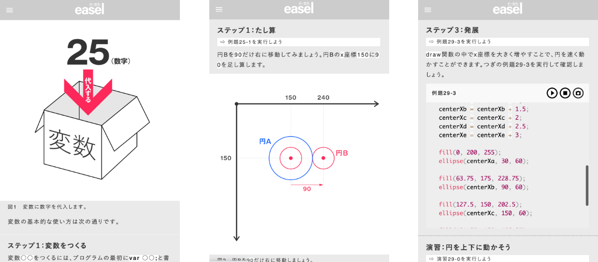 変数の説明（左）や算数の説明（中央）なども図を使って解説。コードが長くなると狭い範囲でスクロールするので若干全体を把握しづらくなりそうだ（右）