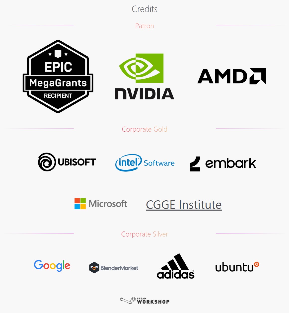 「Blender」の開発を支援する企業