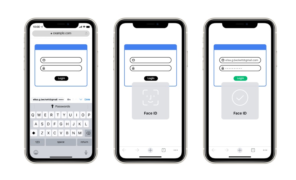 iOS版では「Chrome」に保存されたログイン情報を他のアプリやWebブラウザーの自動入力にも利用できるように