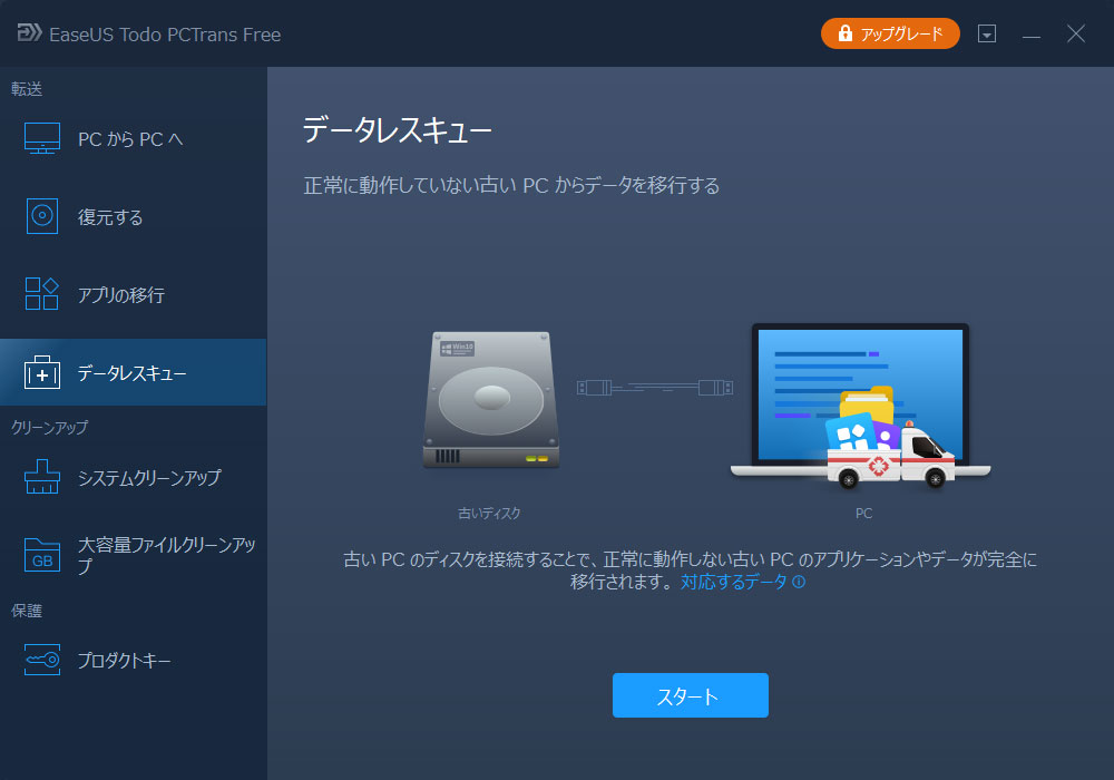 起動できなくなったPCからのデータも移行可能