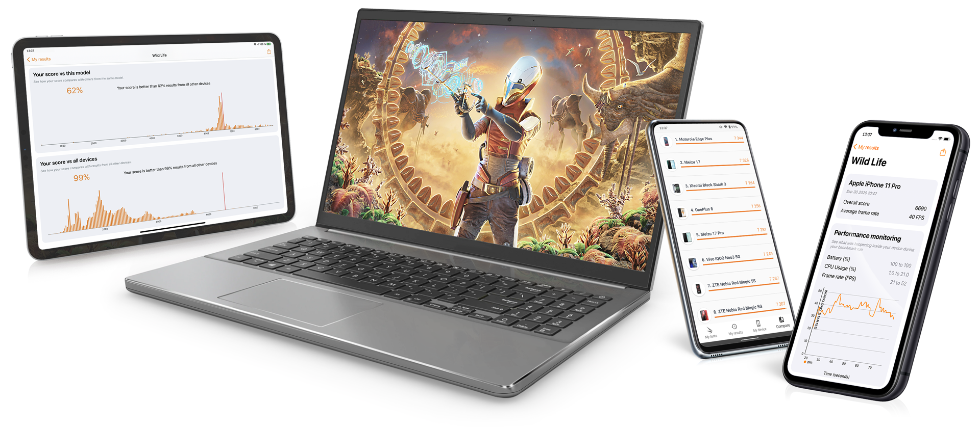 UL、クロスプラットフォーム対応のベンチマーク「3DMark Wild Life」を発表