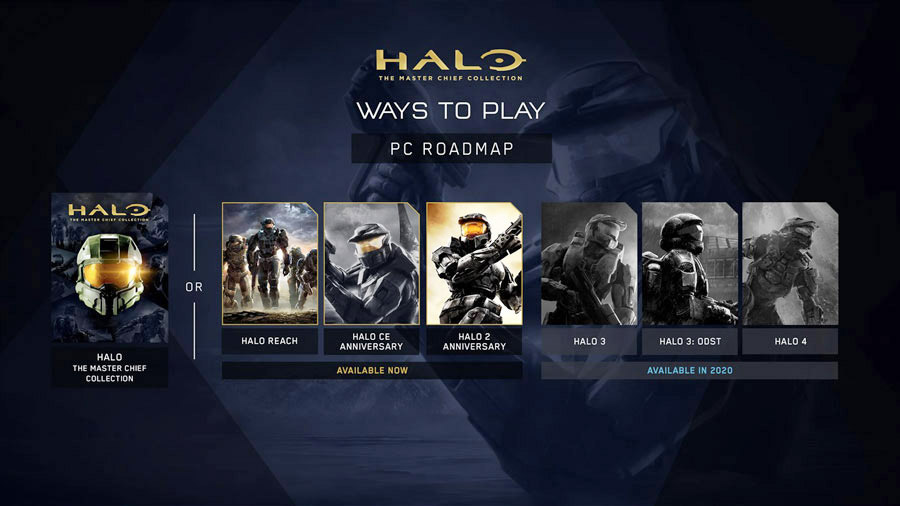 <span style="font-size:14px;">シューティング　シングル・マルチプレイ　Xbox One X Enhanced / Xbox LIVEに対応</span>