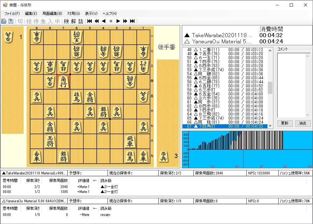 「たけわらべ」を「将棋所」で動作させた様子