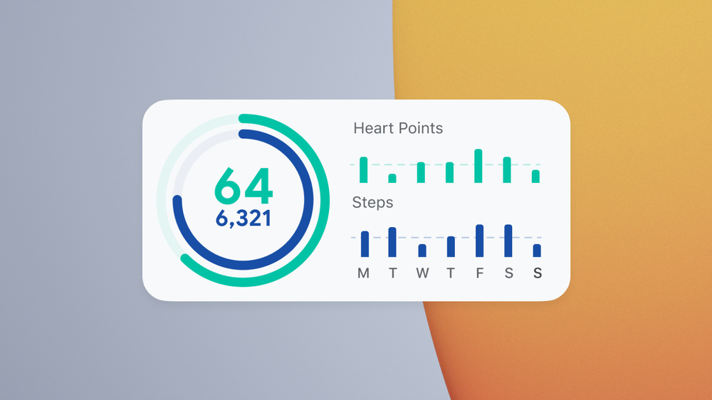 「Google Fit」ウィジェット