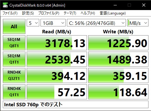 「CrystalDiskMark」v8.0.0