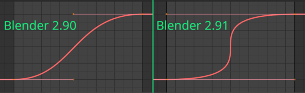 必要なキーフレームを削減しつつ、より急激な変化も滑らかに再現できるように