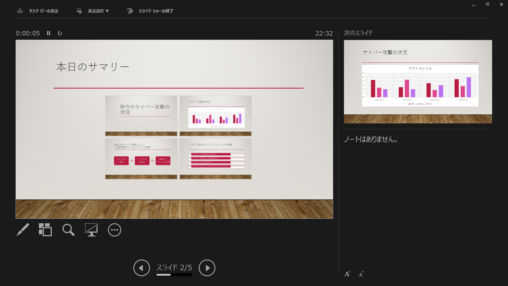 Microsoft Office 2019のPowerPointで利用できる発表者ツール。次のスライドが表示されているので発表しやすい。またレーザーポインターでスライドの一部を指し示したり、特定の場所をズームしたりすることも可能だ