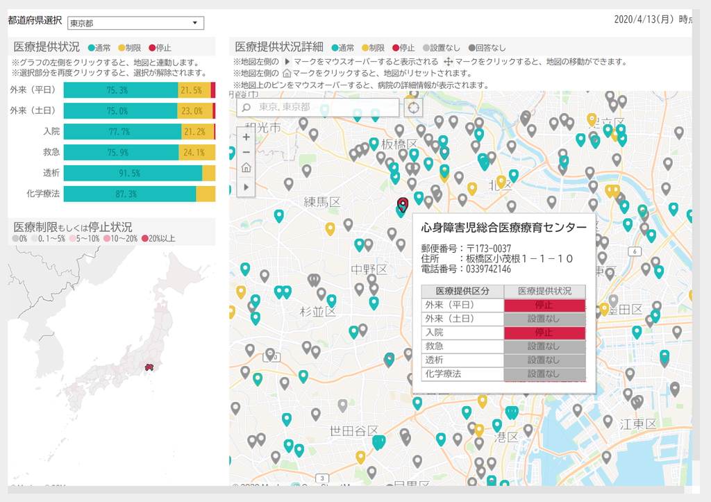 外来の受け入れ中・制限あり・停止をわかりやすくグラフやマップで表示