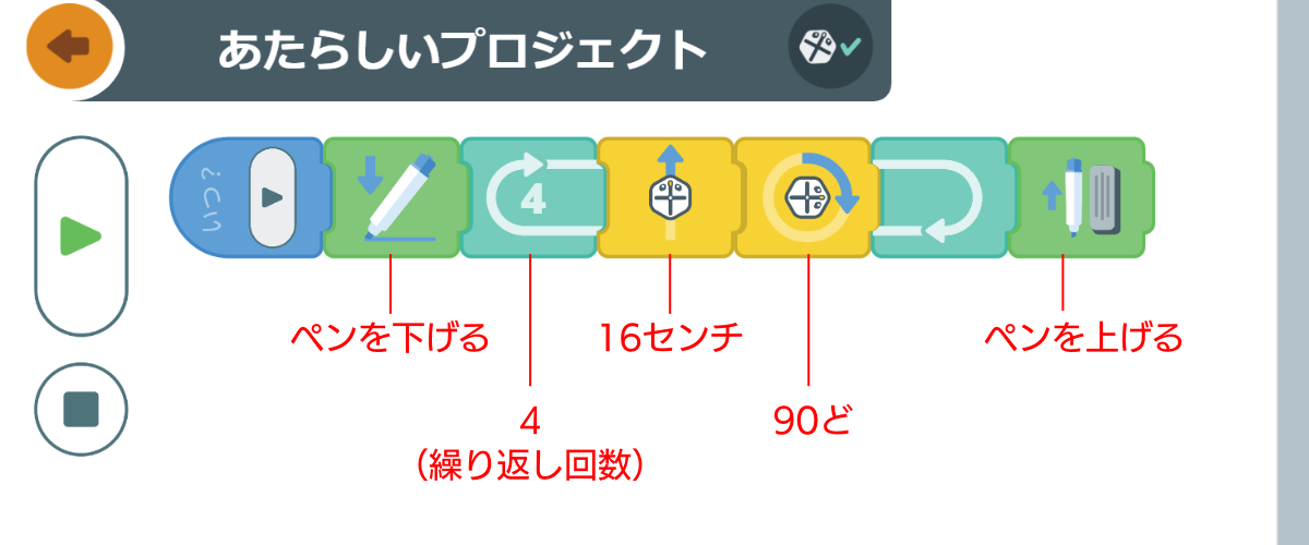 ペンを下げてから、“16センチ移動して、90度向きを変える”を4回繰り返し、ペンを上げる。これで正方形が描画できる。各ブロックの値はブロックをクリックして設定する