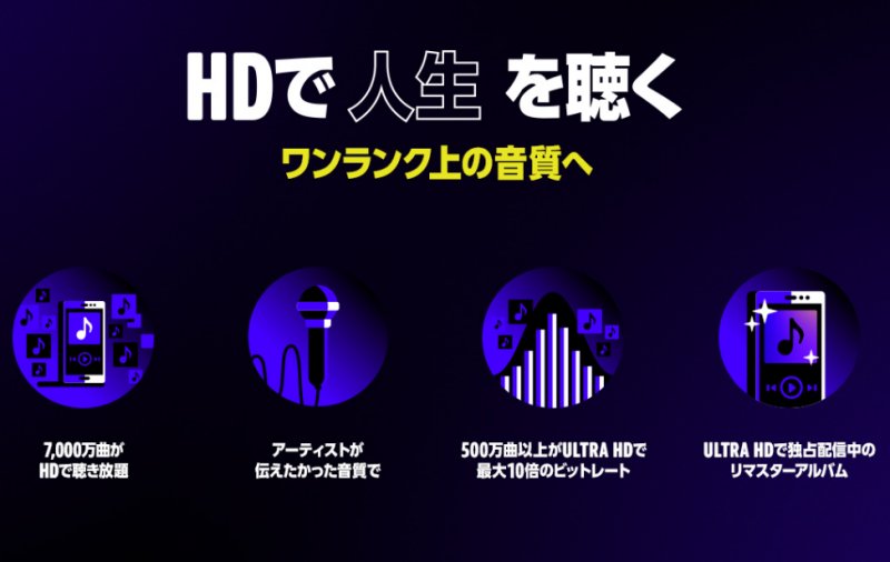 『Amazon Music HD』