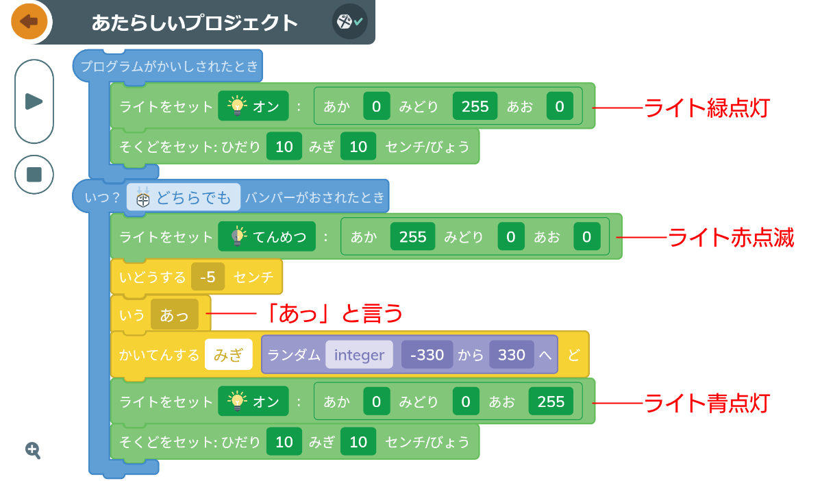 赤字部分が追加したプログラム。［ライトをセット"*"："*"］と［いう"*"］のブロックで演出を追加。［いう"*"］は指定した言葉をしゃべるわけではなく、適当なロボット語を喋ってくれる。文字列の長さに応じて喋る長さが変化するようだ