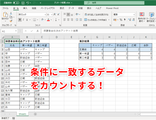 Excel 担当したいタスクの希望人数はcountif関数を活用して求めましょう いまさら聞けないexcelの使い方講座 窓の杜