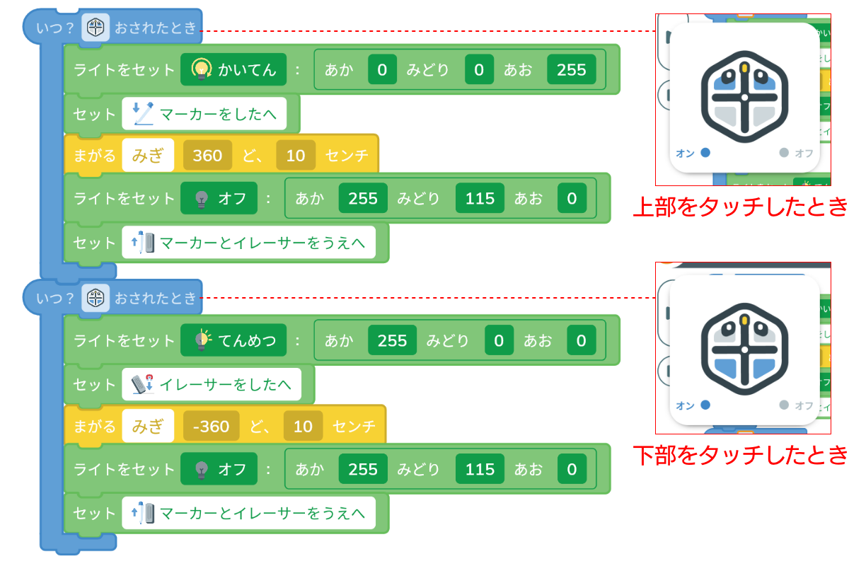 コマンド［まがる］は円を描くのに使う。出発点からどちら側に描くかで「みぎ／ひだり」を指定。円弧を描く範囲を中心角“○ど”と半径“○センチ”で指定。角度をマイナスにするとバックで進む。演出用にライトを設定した