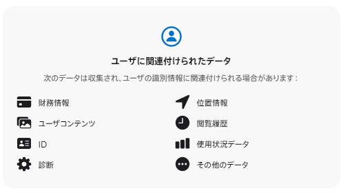 「Google Chrome」アプリのプライバシーラベル