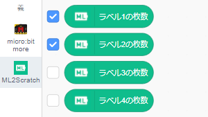 学習した画像の枚数を確認するために、ラベル1とラベル2の枚数を表示します