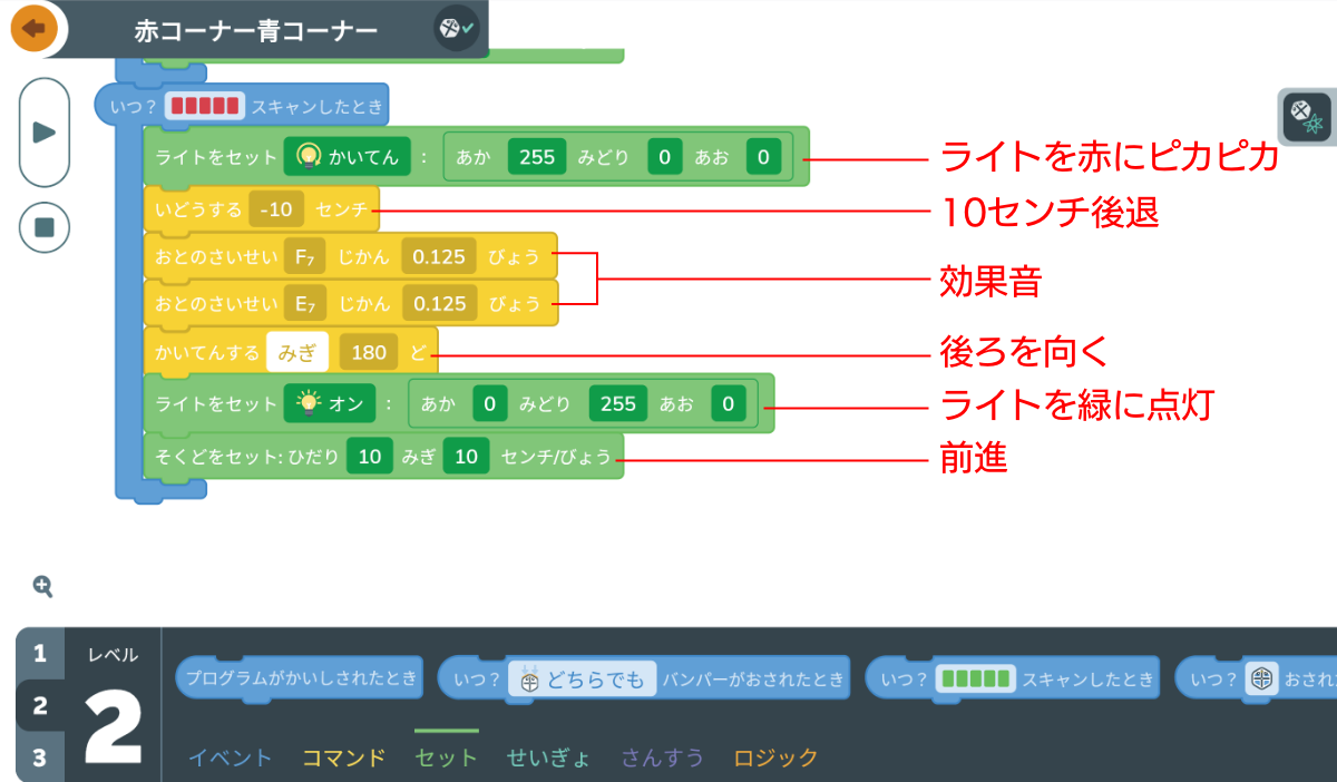 赤をスキャンした時のプログラム。ライトをピカピカと赤に点灯させて、いったん10cm後退。効果音を鳴らして180度回転したら、ライトを緑に点灯して前進する。ライトと音は演出