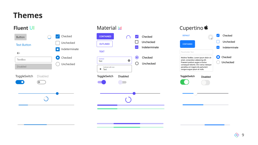 「Uno Platform 3.6」が発表。Apple製品と親和性の高いデザインテーマがプレビュー