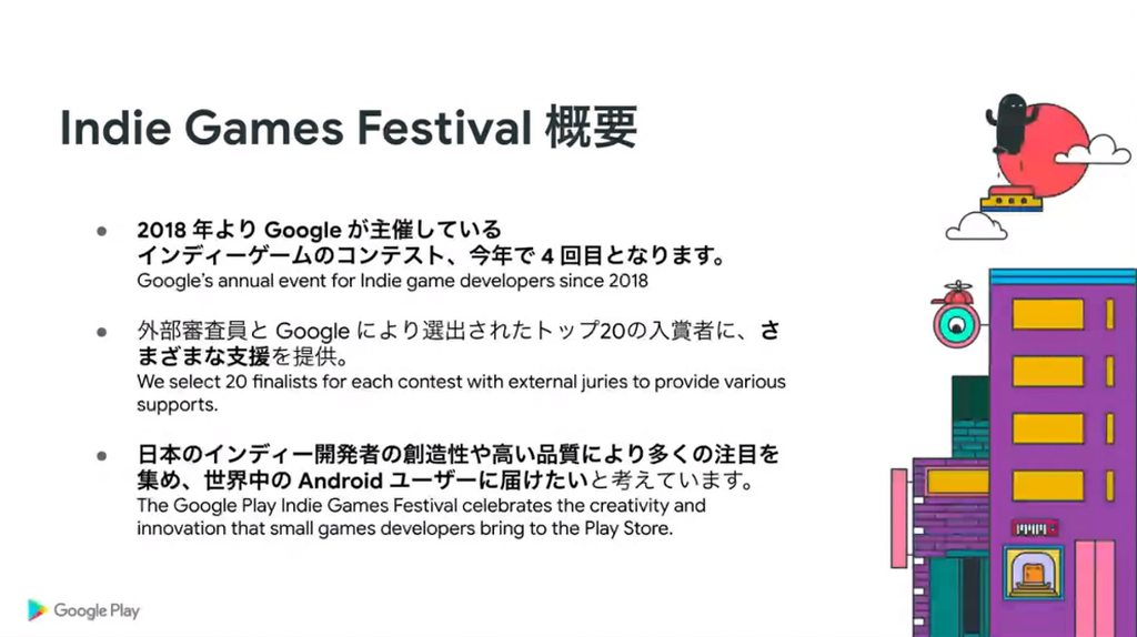 “Indie Games Festival”の概要